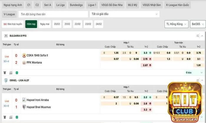 Tìm hiểu chi tiết về các loại hình và cách chơi cược xiên 2 Trên thực tế có nhiều loại kèo xiên khác nhau tùy theo giải đấu