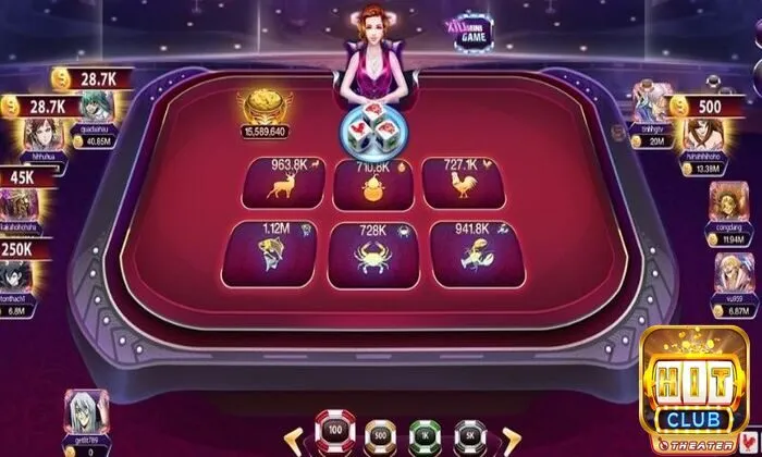 Các mẹo quan trọng để tính xác suất Bầu Cua hiệu quả