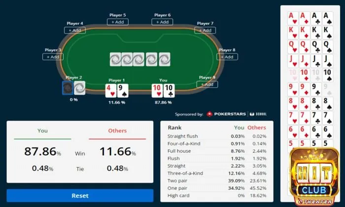 Xác suất Outs và Odds - Chia sẻ chi tiết cách tính game Poker 3 Hướng dẫn tính xác suất Outs và Odds trong trò Poker chuẩn xác
